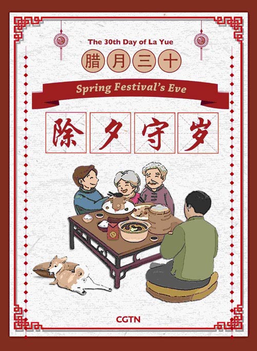 中国人过年都有哪些传统？-2 Must-do prep for prosperous Spring Festival in China